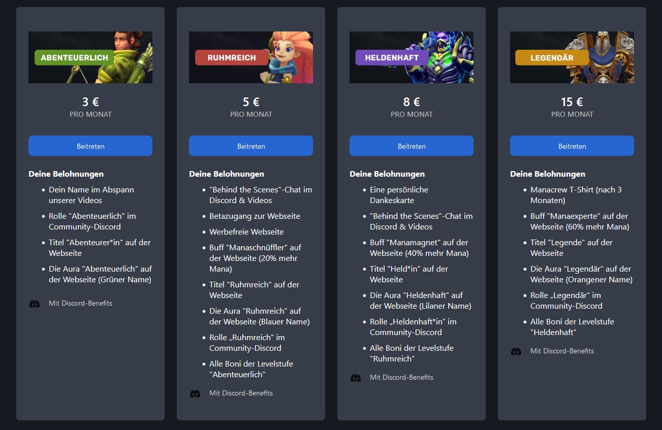 Belohnungsstufen auf Patreon