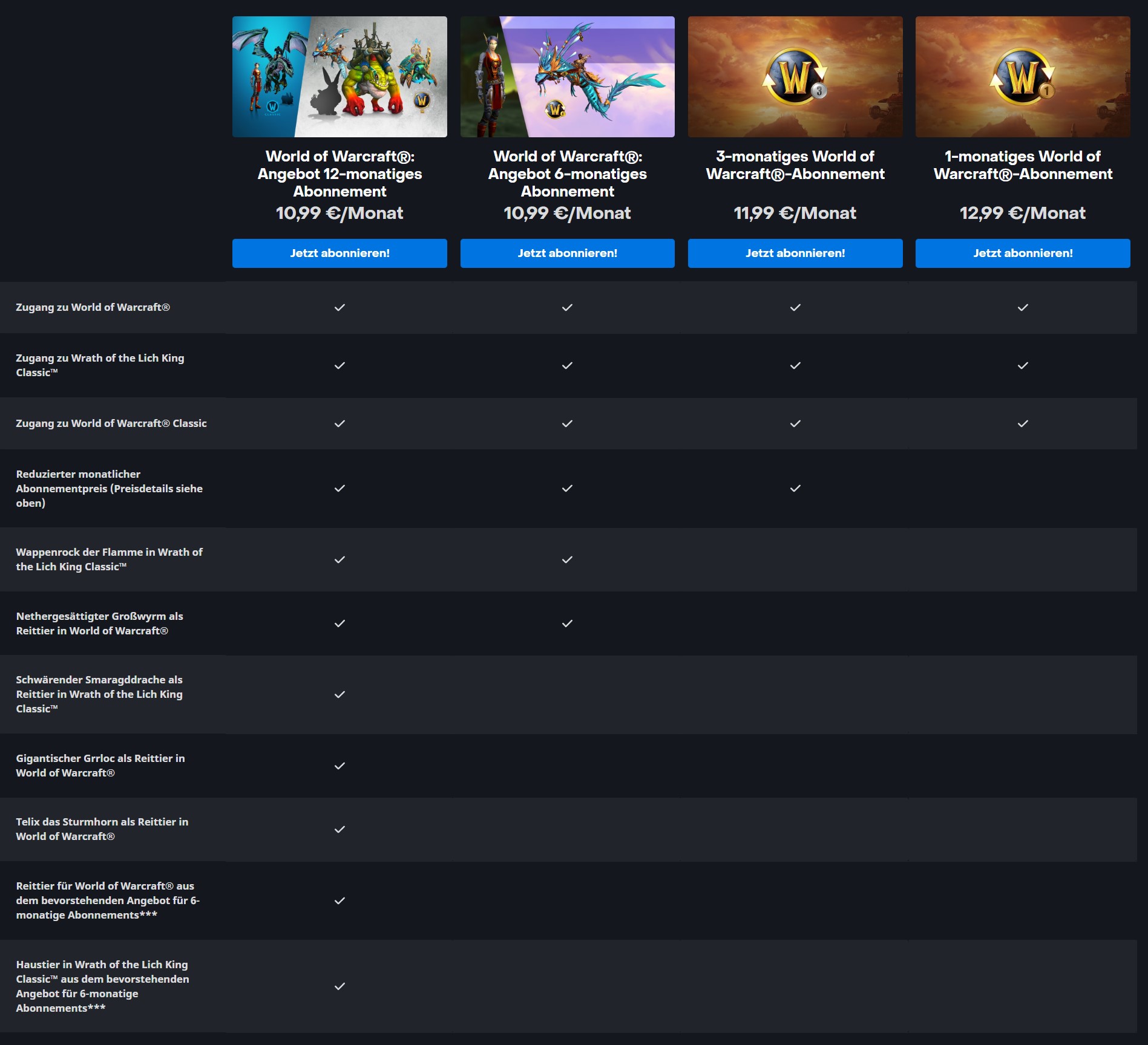 Vergleich der Abo-Optionen von World of Warcraft
