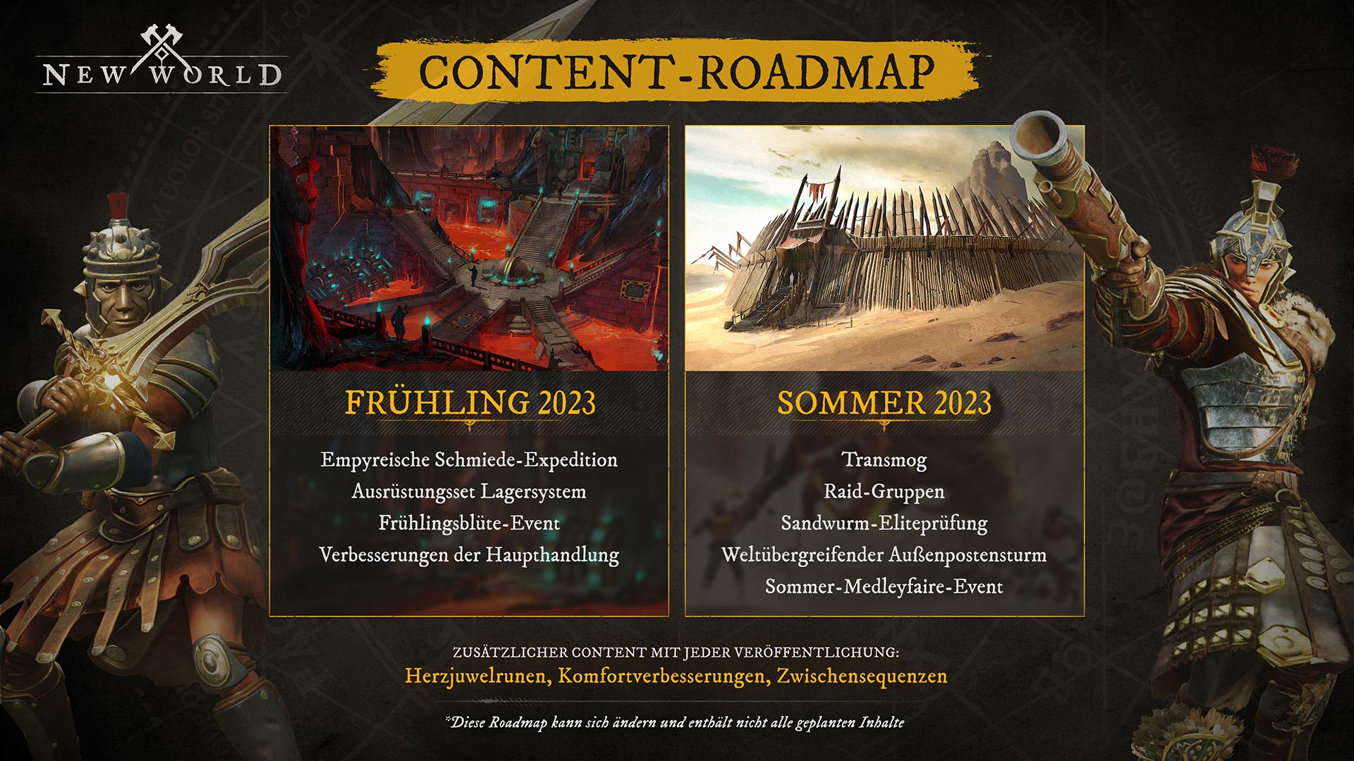 Roadmap 2023 Teil 1